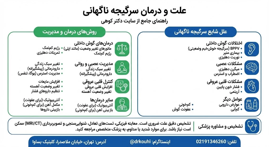 علت و درمان سرگیجه ناگهانی