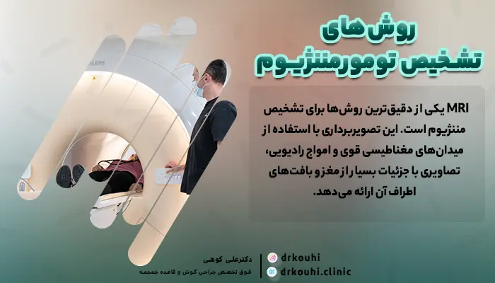 عکسی از روش تشخیص تومور مننژیوم با سی تی اسکن