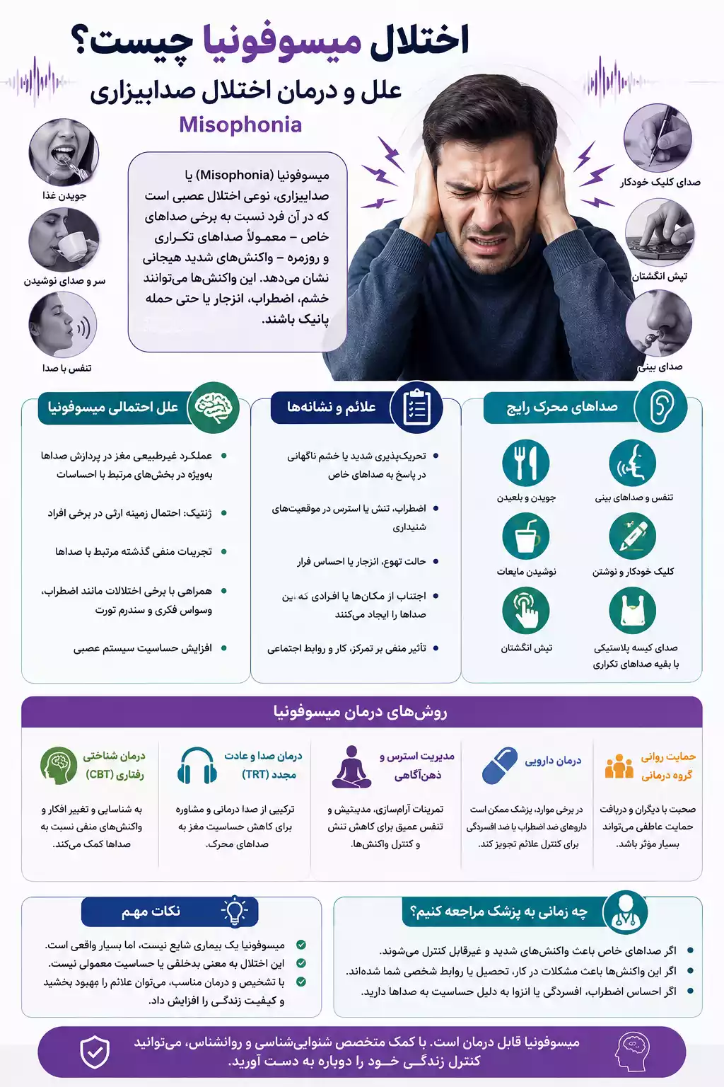 اینفوگرافیک اختلال میسوفونیا چیست؟ علل و درمان اختلال صدابیزاری Misophonia