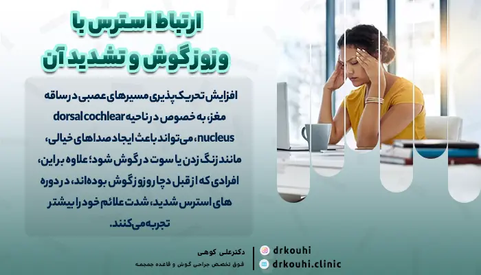 تأثیر استرس بر شنوایی: از وزوز گوش تا کم شنوایی ناگهانی