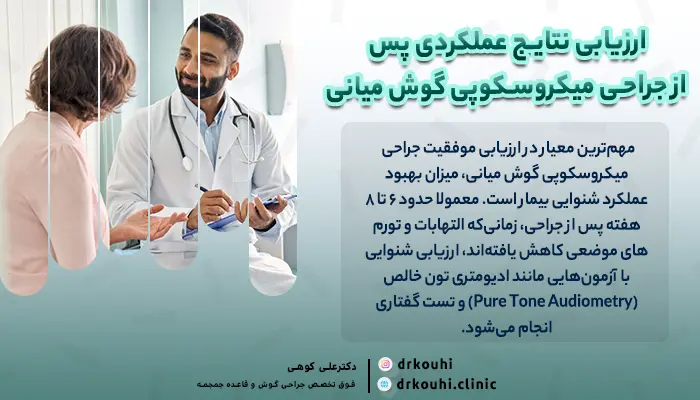 ارزیابی نتایج عملکردی پس از جراحی میکروسکوپی گوش میانی