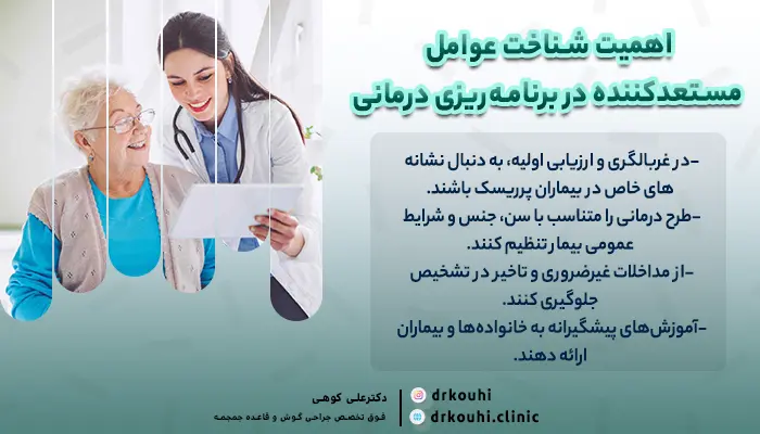 اهمیت شناخت عوامل مستعدکننده در برنامه‌ریزی درمانی بیماری های کمیاب گوش میانی