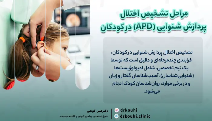 مراحل تشخیص اختلال در پردازش شنیداری کودک