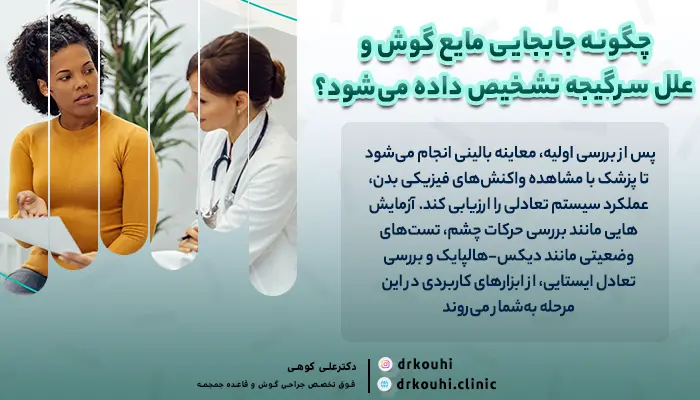 تکان خوردن مایع گوش چطور تشخیص داده می شود؟