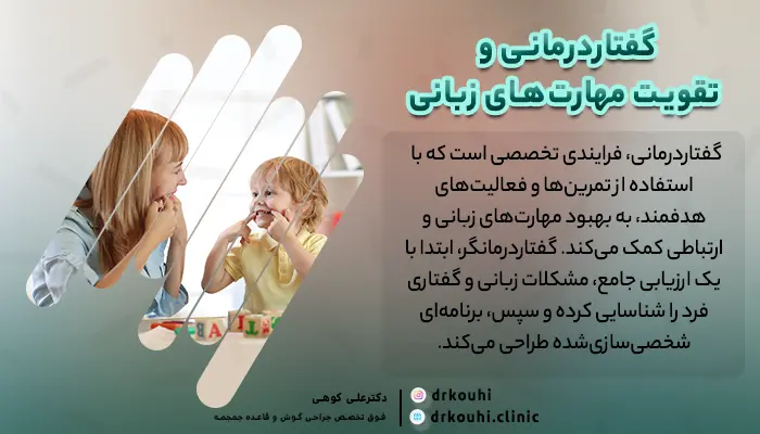 گفتاردرمانی و تقویت مهارت‌های زبانی برای راه‌های درمان بدشنوایی بچه‌ها