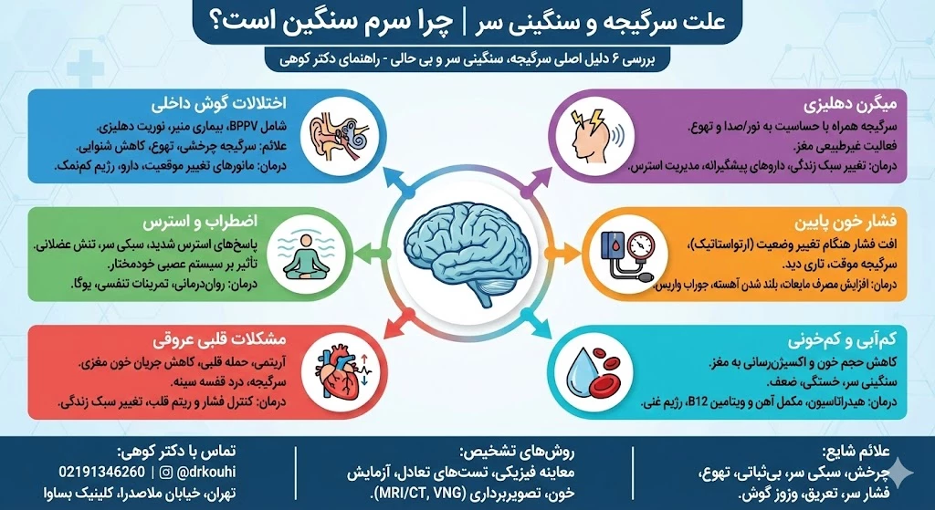 6 علت سرگیجه و سنگینی سر | علت سنگینی سر و بی حالی چیست؟
