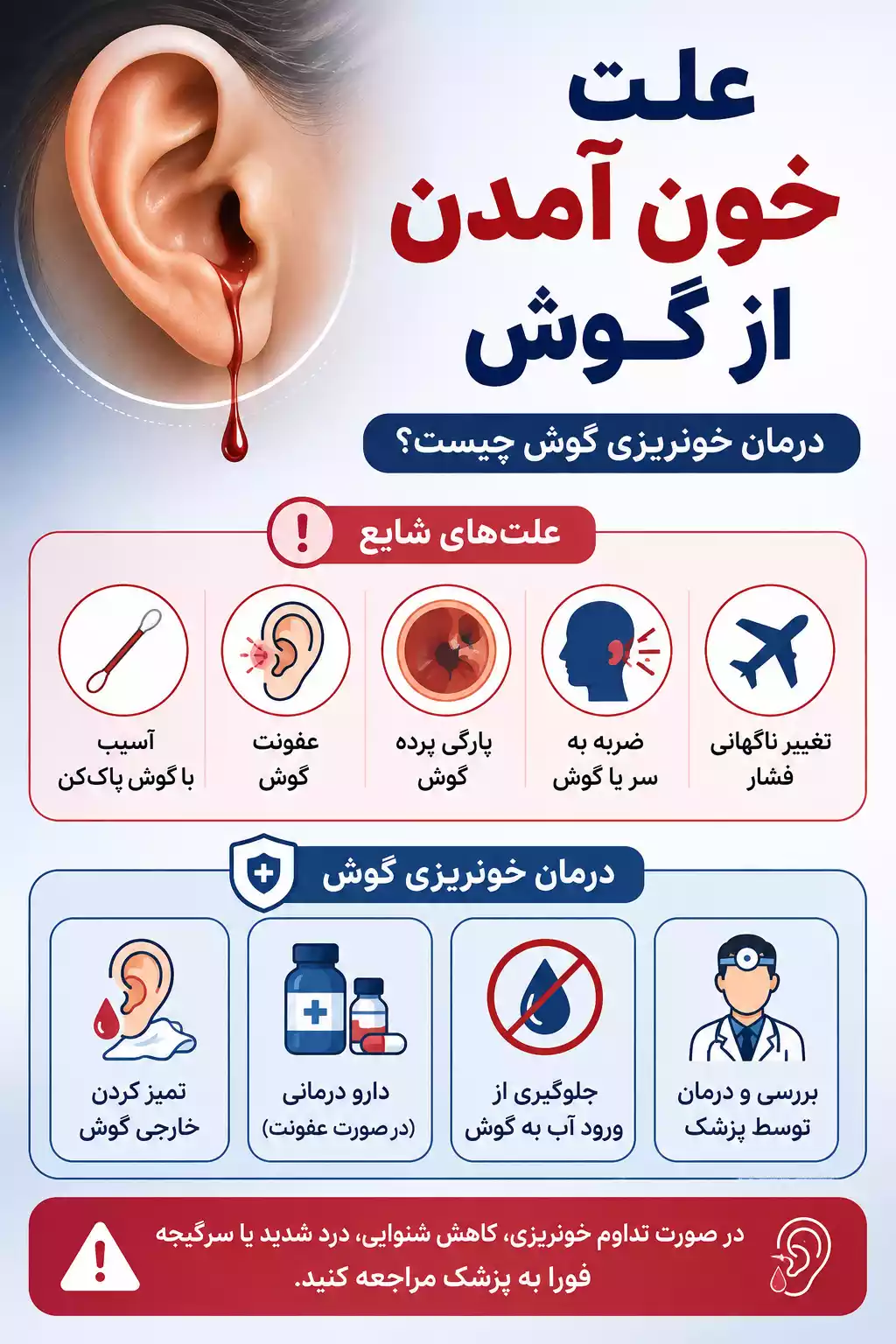 اینفوگرافیک علت خون آمدن از گوش | درمان خونریزی گوش چیست؟