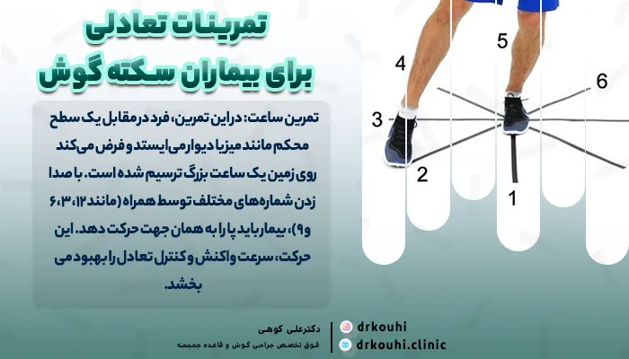 تمرینات تعادلی برای بیماران سکته گوش
