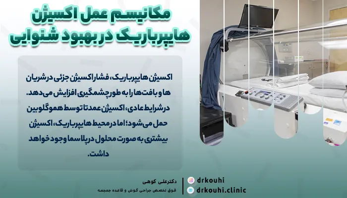 مکانیسم عمل اکسیژن هایپرباریک در بهبود شنوایی