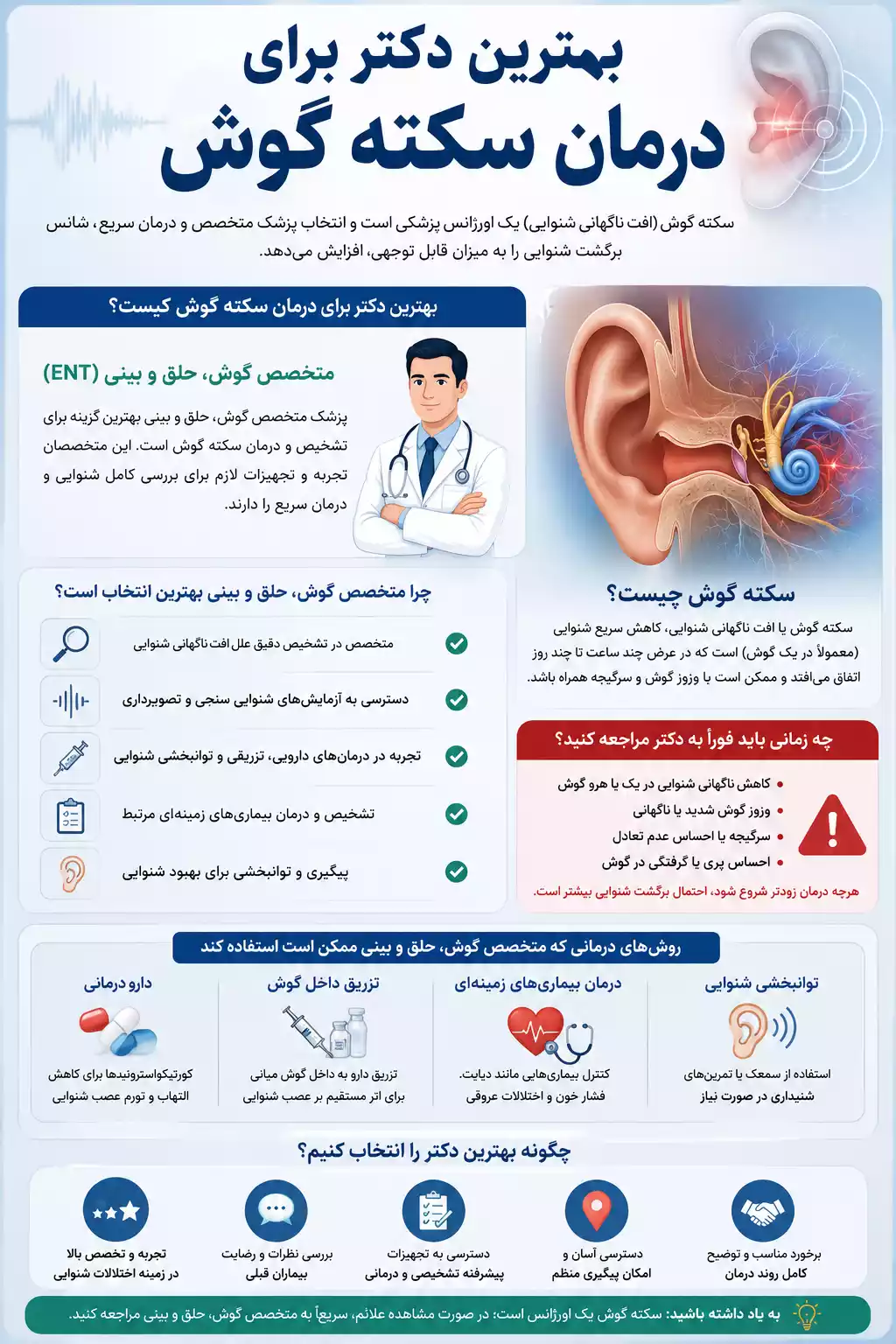 راهنمای انتخاب بهترین دکتر برای درمان سکته گوش