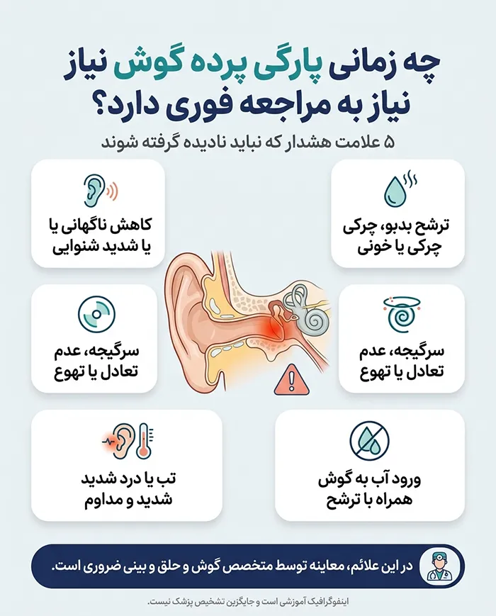 اینفوگرافیک چه زمانی پارگی پرده گوش نیاز به مراجعه فوری دارد؟