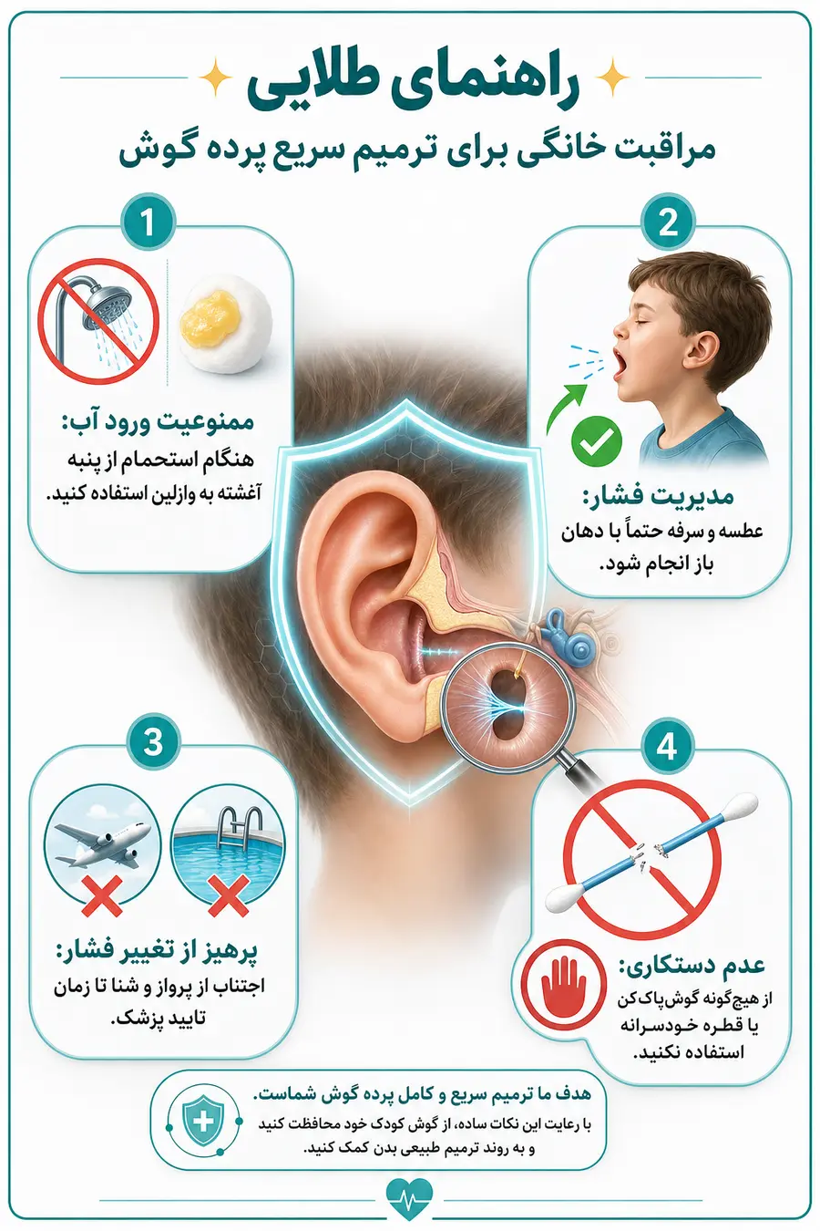 اینفوگرافی مراقبت خانگی برای ترمیم سریع پرده گوش