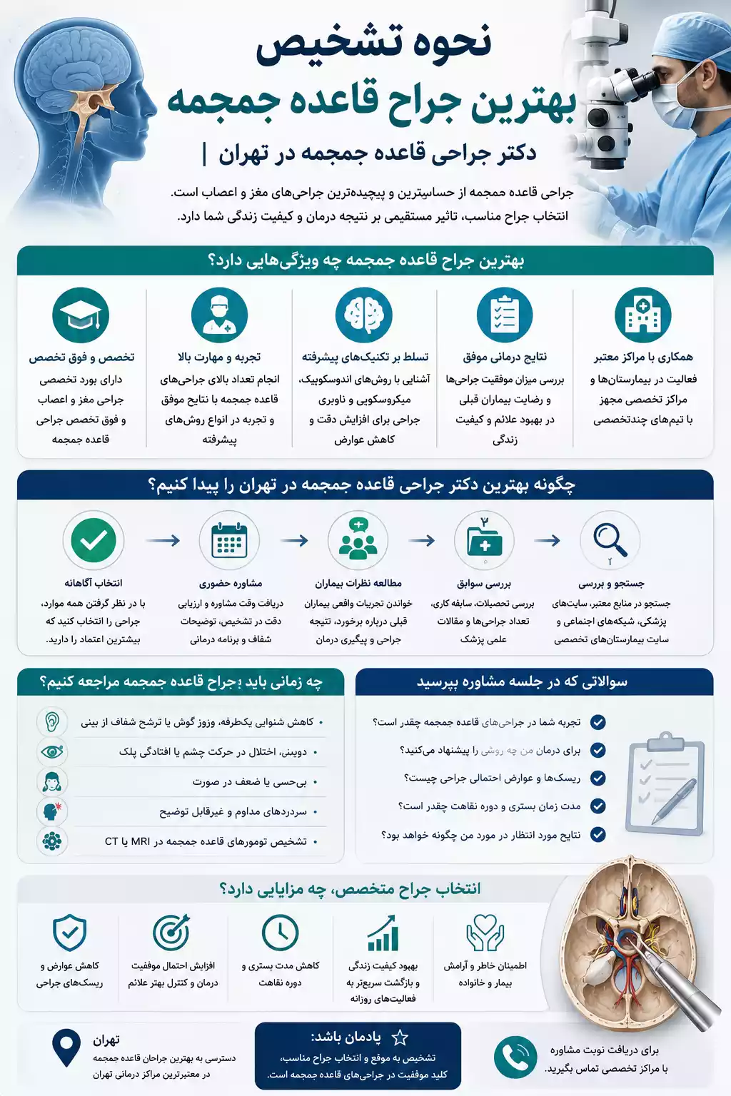 نحوه تشخیص بهترین جراح قاعده جمجمه | دکتر جراحی قاعده جمجمه در تهران