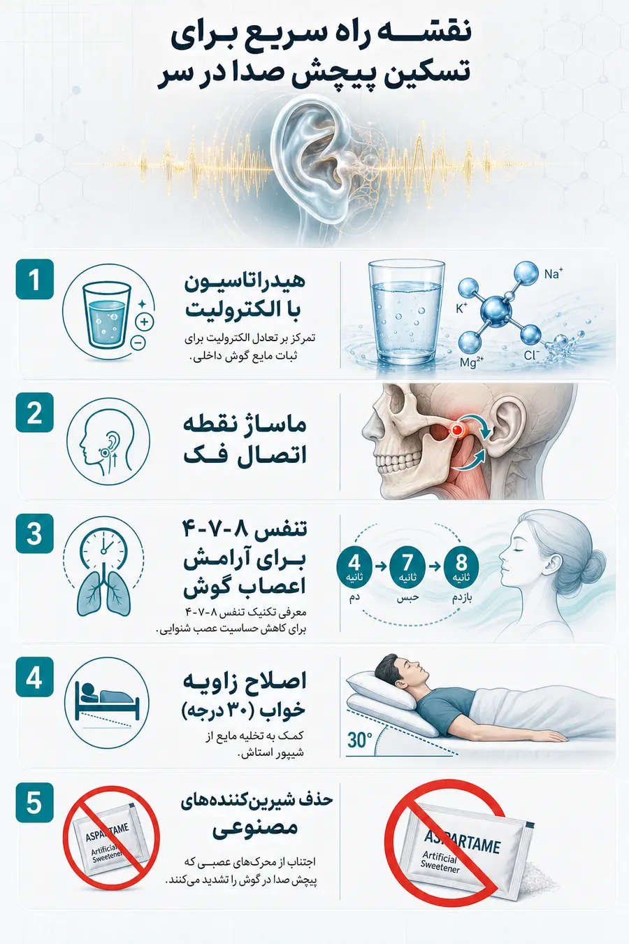 اینفوگرافی پیچیدن صدا در گوش و سر به خاطر چیست؟ + درمان