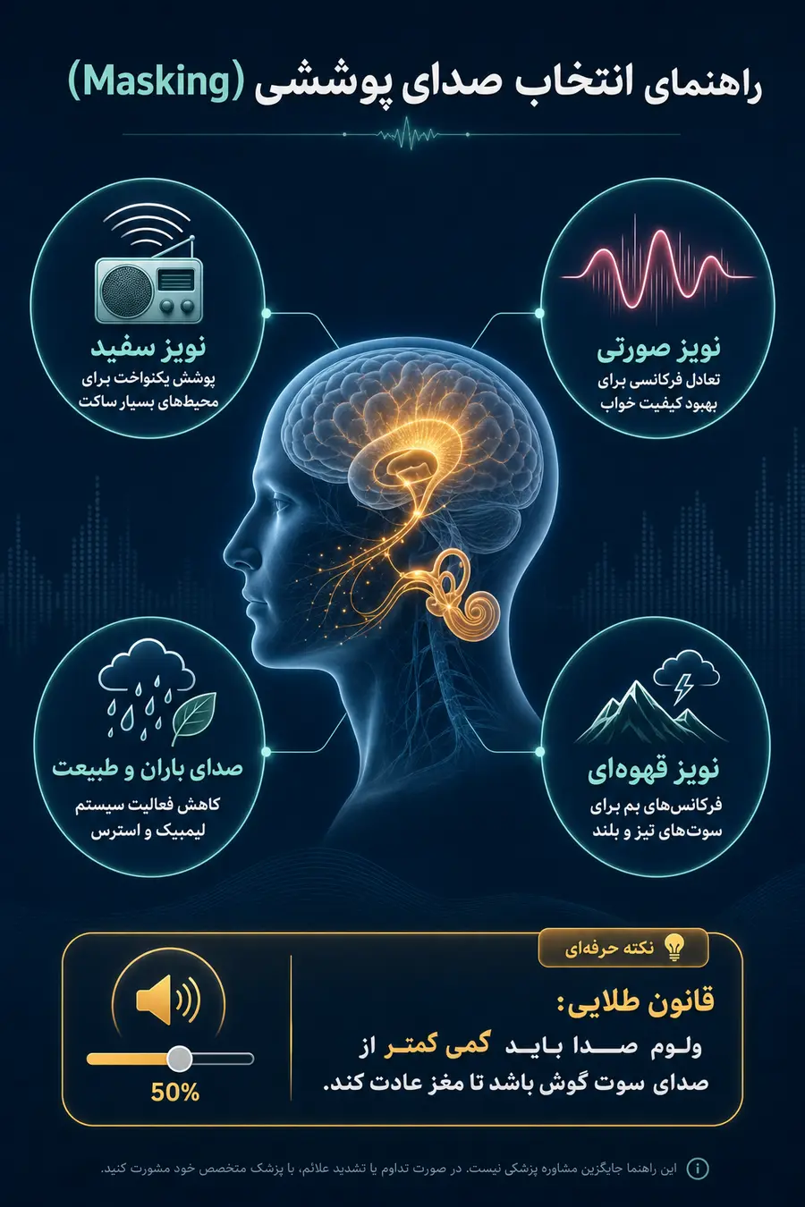 اینفوگرافیک درمان خانگی سوت کشیدن گوش ممکن است؟ + 8 راه موثر