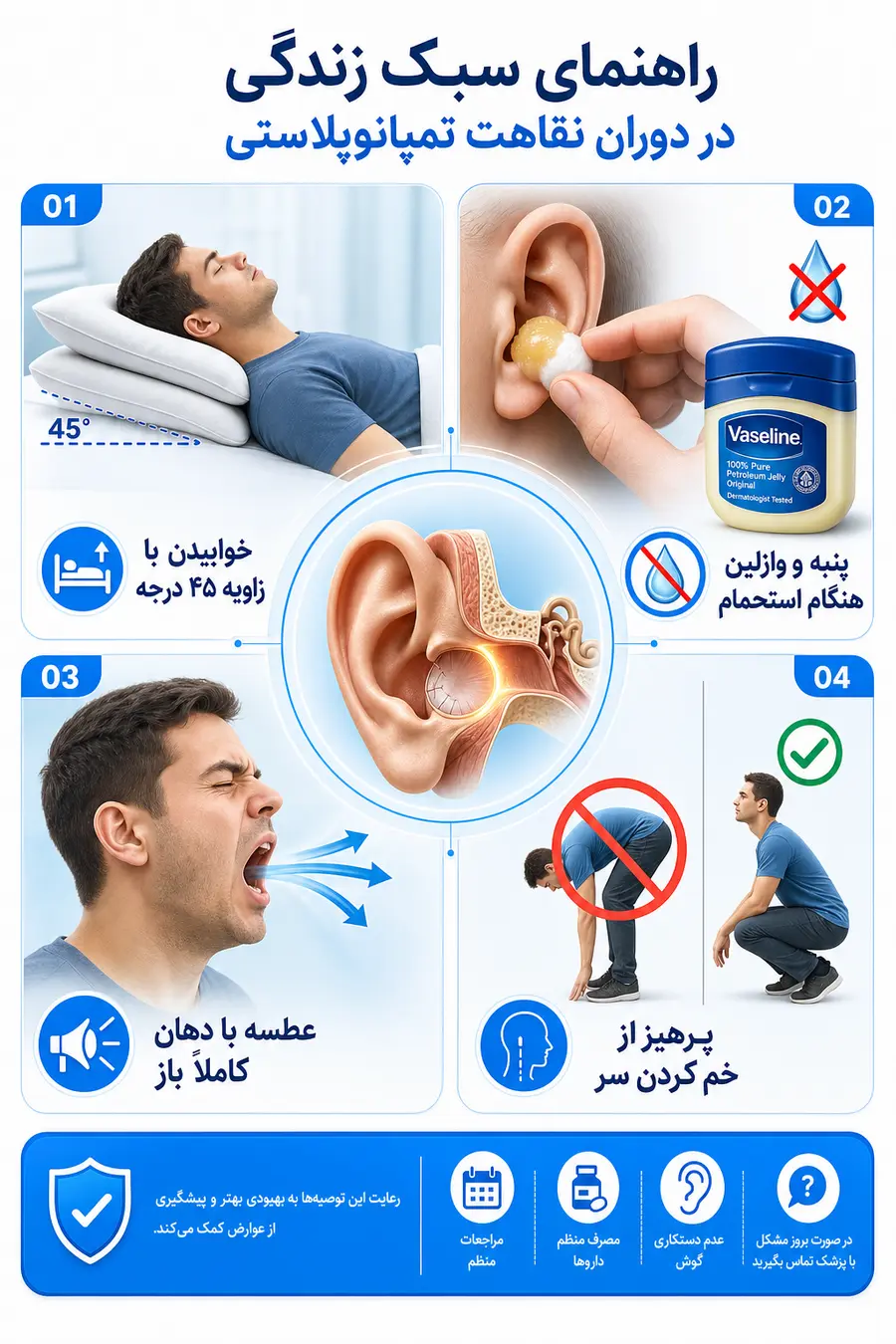 اینفوگرافیک دوران نقاهت تمپانوپلاستی (عمل پرده گوش)